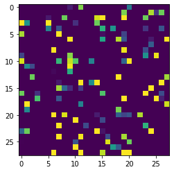../_images/_example_PoC_mnist_12_0.png