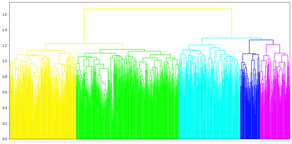 ../_images/_example_MEGMA_example_01_MEGMA_14_0.png