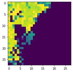 ../_images/_example_PoC_fmnist_26_0.png