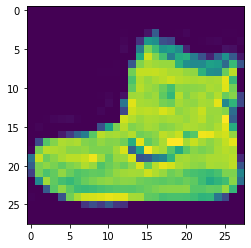 ../_images/_example_PoC_fmnist_5_0.png