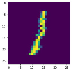 ../_images/_example_PoC_mnist_22_0.png